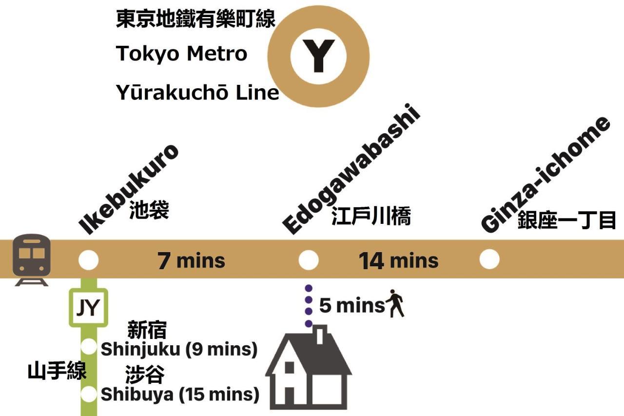 Shinjuku Area Industria Wind Apartment Walk 6Min To Station Präfektur Tokio Exterior foto